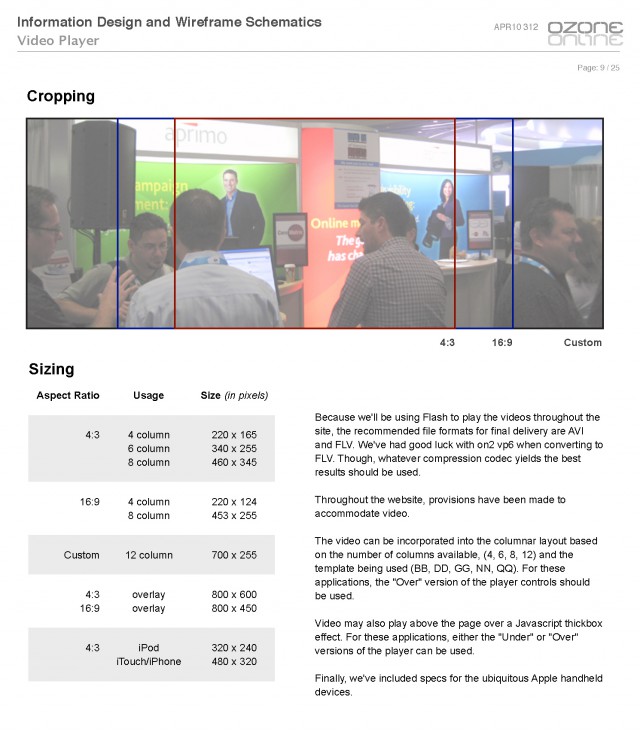Aprimo website | Bow+Arrow Design